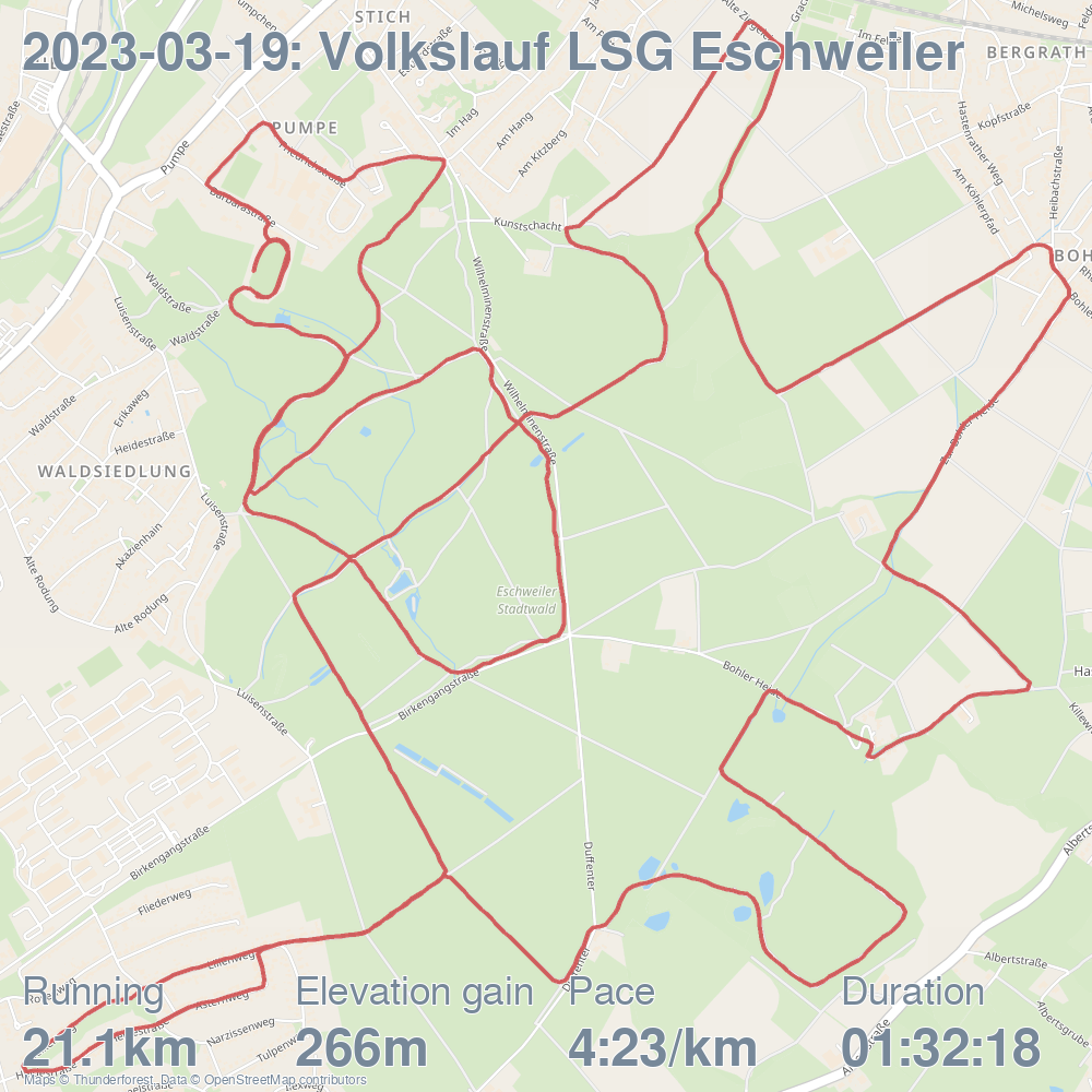 Volkslauf LSG Eschweiler