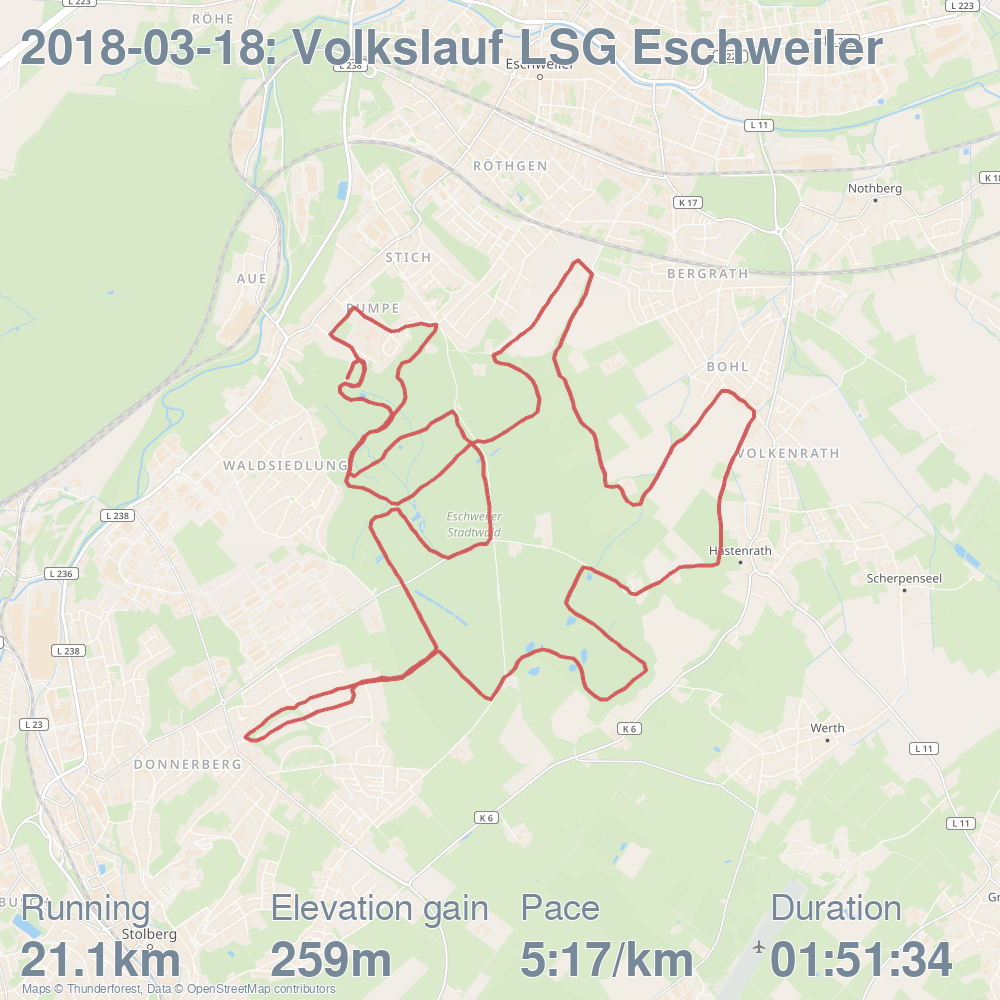 Volkslauf LSG Eschweiler