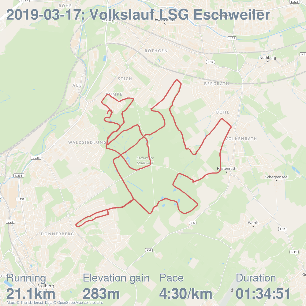 Volkslauf LSG Eschweiler