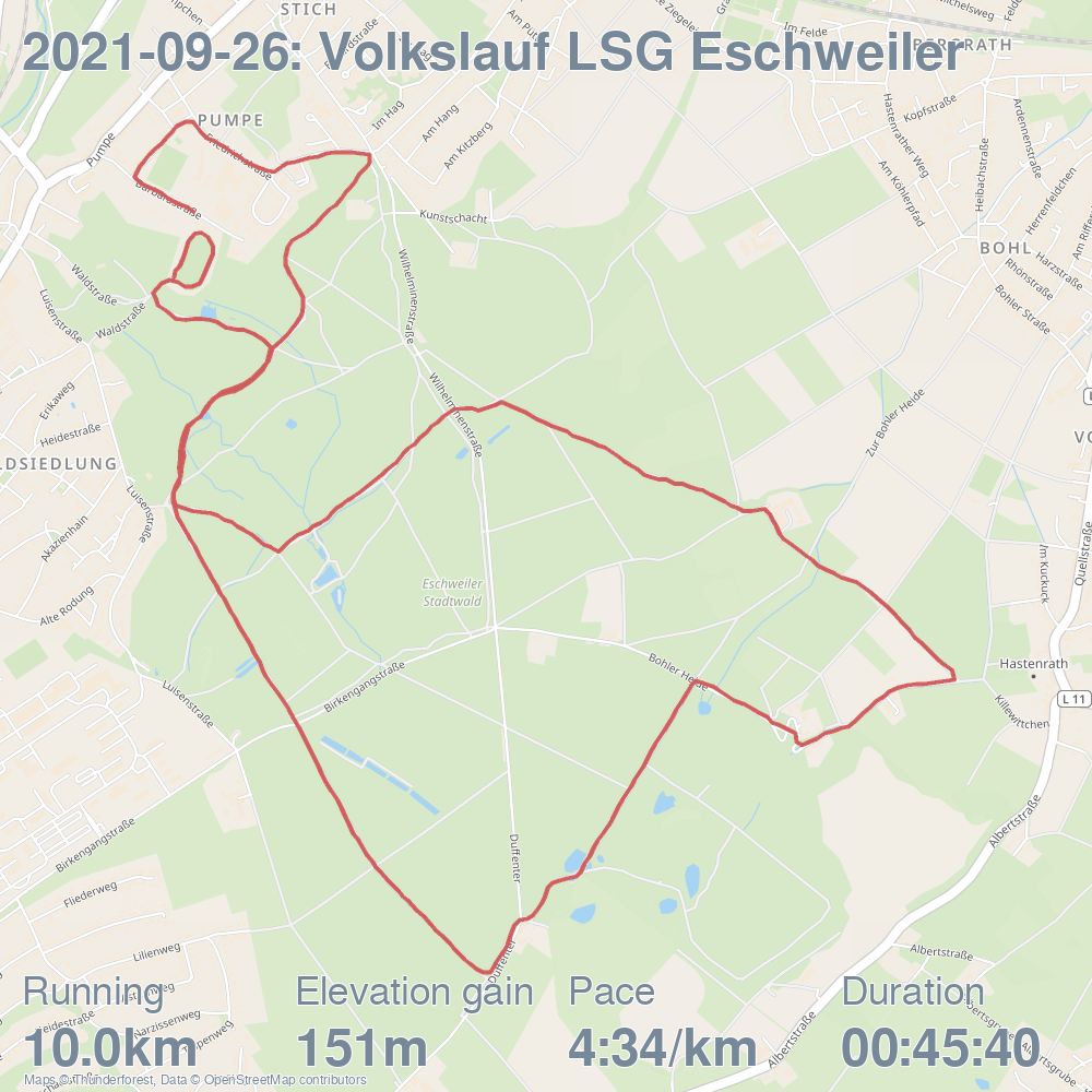 Volkslauf LSG Eschweiler